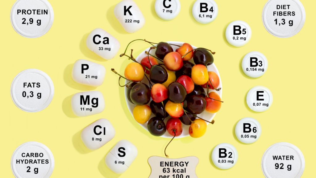 How To Incorporate Vitamins And Minerals Into Your Diet
